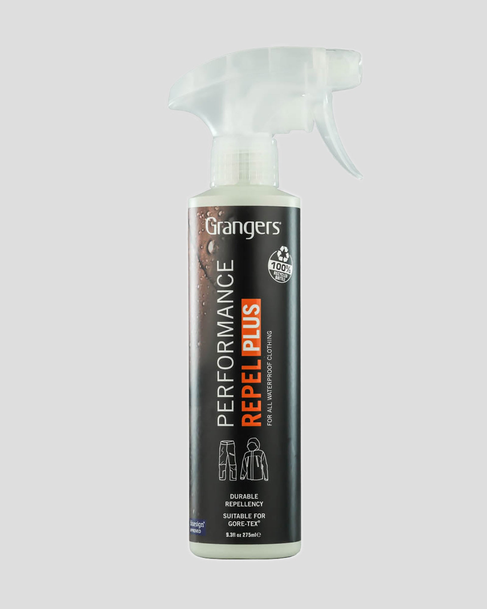 a1499_000_grangers_performance_re_a_1743731180000